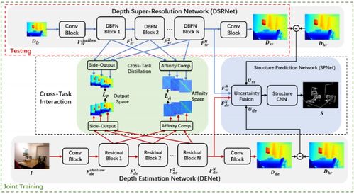 CVPR 2021 匯聚智慧之光，AI技術創新與計算機輔助設備開發的全球交響